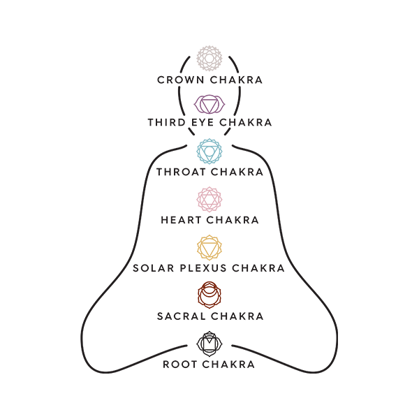 Pilgrim Third Eye Chakra Necklace - PILGRIM